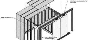 lead line cabinet for industrial xray example